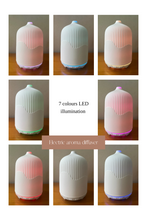 Load image into Gallery viewer, ELECTRIC AROMA DIFFUSER
